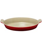 Creuset Pans