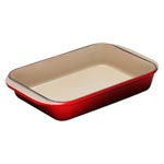 Creuset Pans