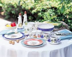             Wedgwood Classic />
            <table class=